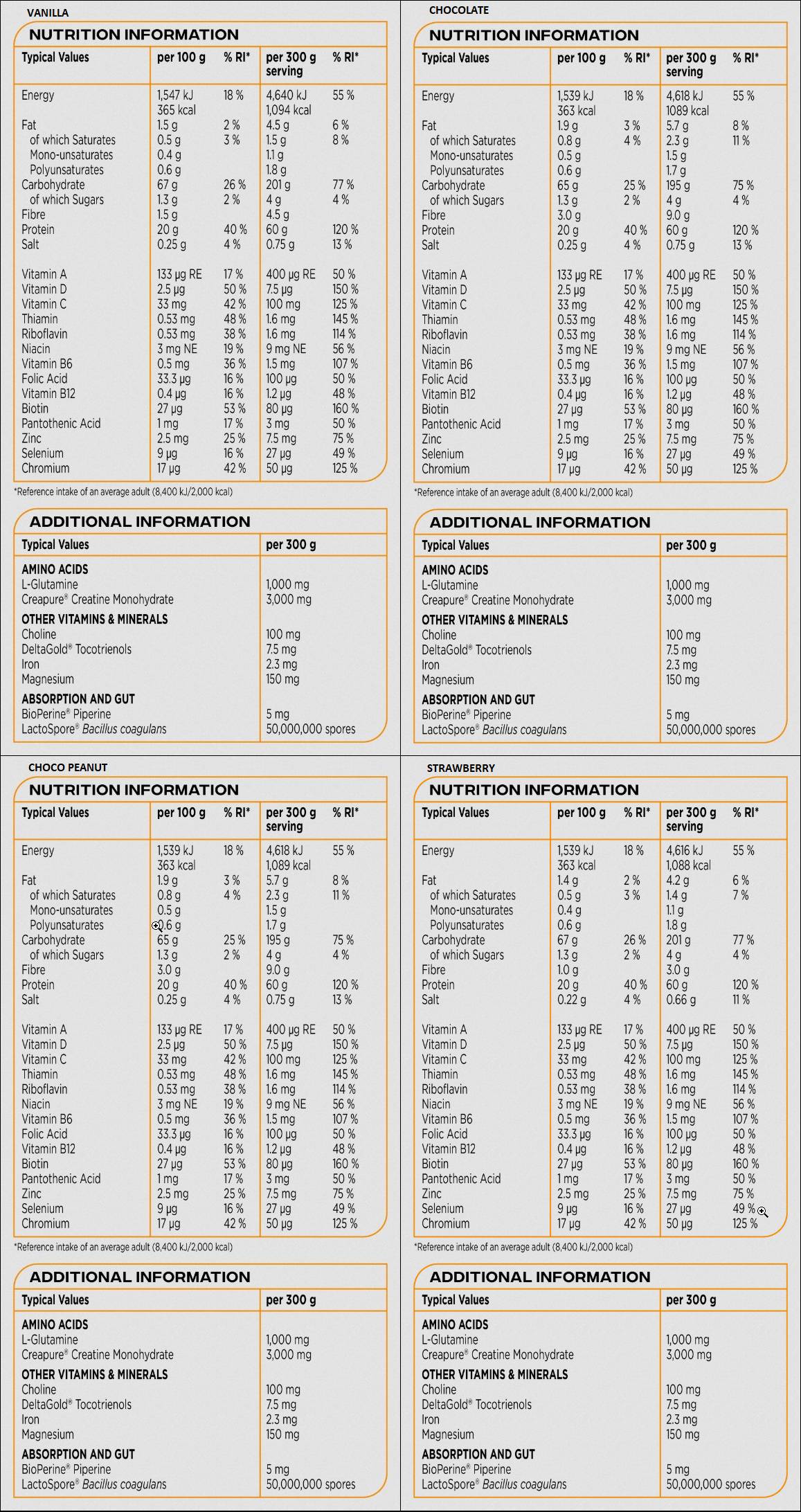 Instant Mass Heavyweight – 5400 Gramm