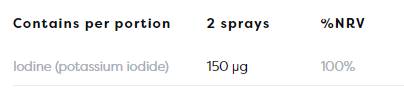Jod Oral Spray 150 µg - 26 ml