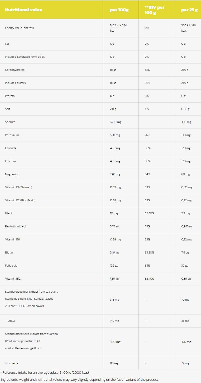 Iso-Boost-Beutel – 25 Gramm