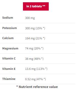 Isotonische Sportausdauer | Brausetabletten – 20 lösliche Tabletten