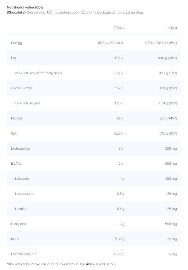 Hydro Pro Pure - 500 Gramm