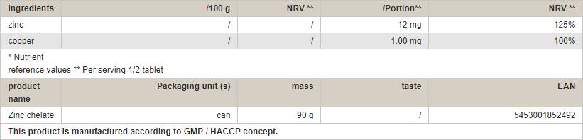 Zink -Chelat - 180 Tabletten