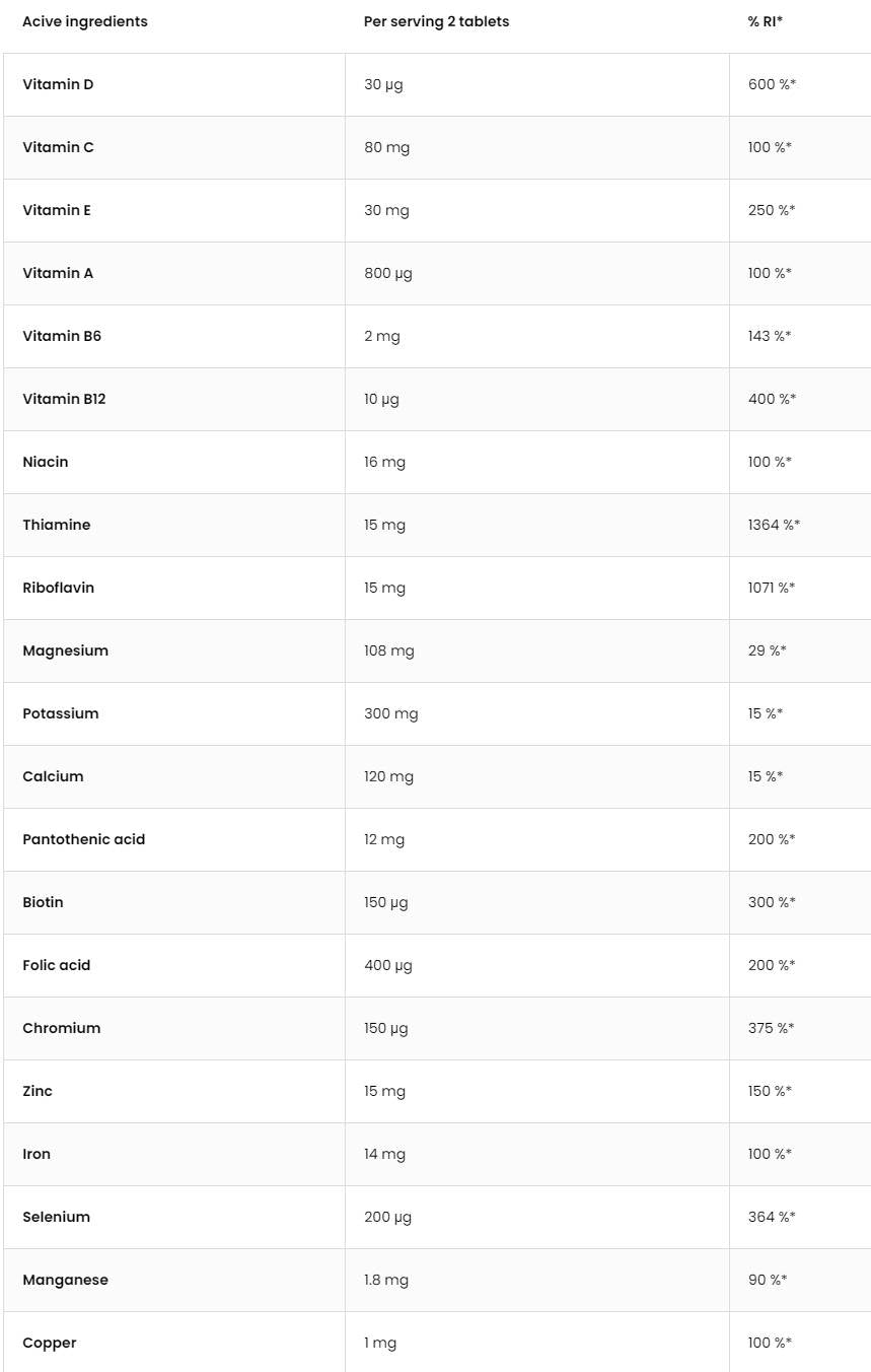 KEEZA VitaandMinerals 90 Tabletten