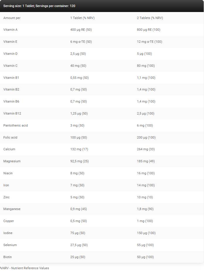 Gold Line / Power Core Multivitamin 120 Tabletten