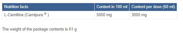 L-Carnitin 3000 Shot | Carnipure® 60 ml