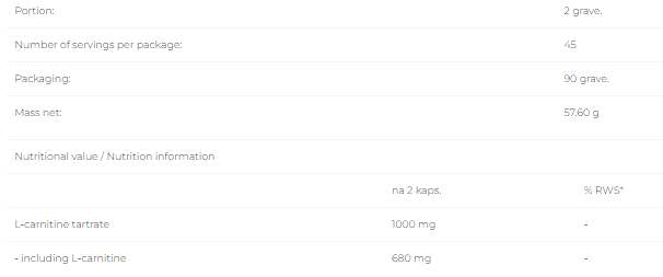 L-Carnitin 500 mg – 90 Kapseln