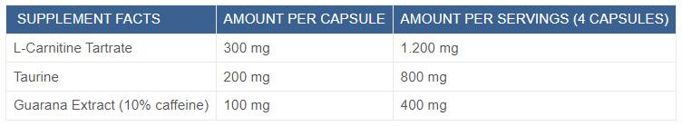 L-Carnitin + Guarana + Taurin – 90 Kapseln
