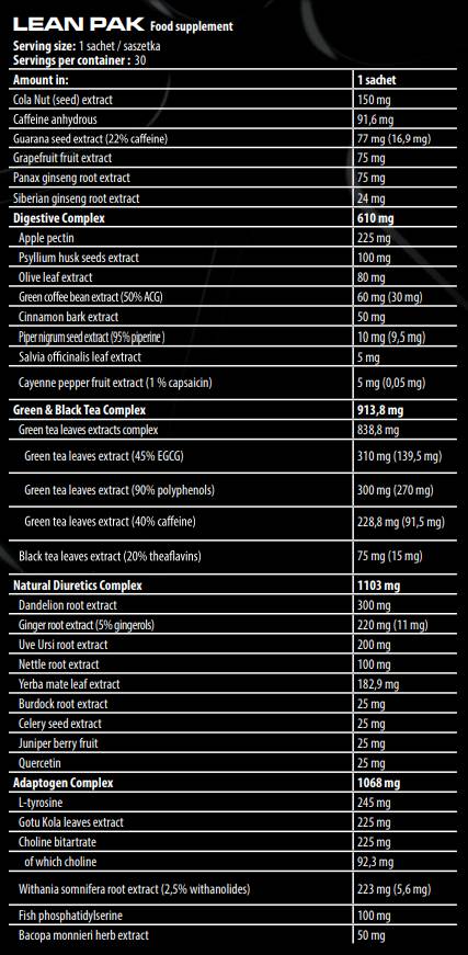 Lean Pak | Ultimative Fettverbrennungsformel mit Thermogenika, Diuretika und Adaptogenen – 30 Päckchen