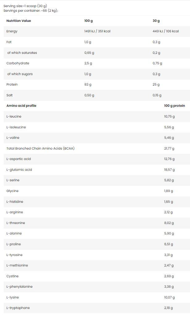 LevroISO Whey/100 % Molkenproteinisolat – 2000 Gramm