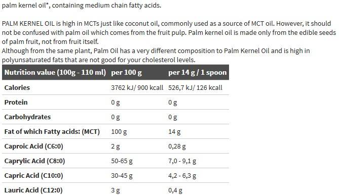 MCT-ÖL – 400 ml