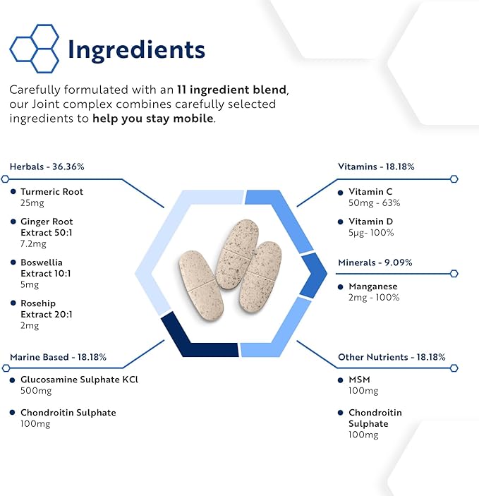 Gelenkkomplex mit Glucosamin, Chondroitin, MSM und Mangan – 180 Tabletten (für 6 Monate)