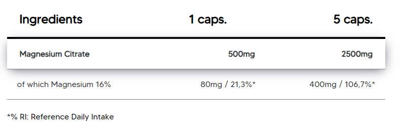 Magnesiumcitrat 500 mg – 150 Kapseln