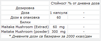 Maitake-Pilze 60 mg – 60 Kapseln