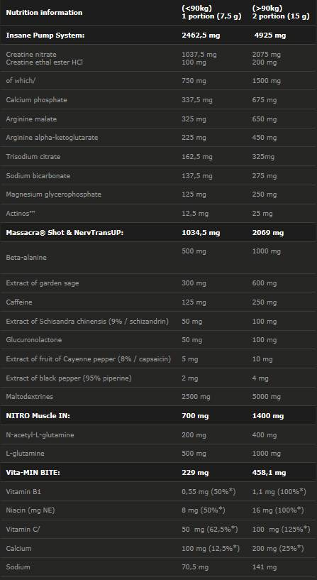Massacra Episode 3 - 180 Gramm