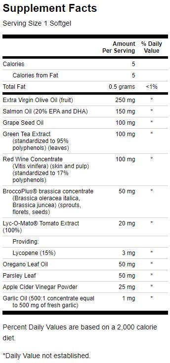 Mittelmeer Nährstoffkomplex 60 Gelkapseln