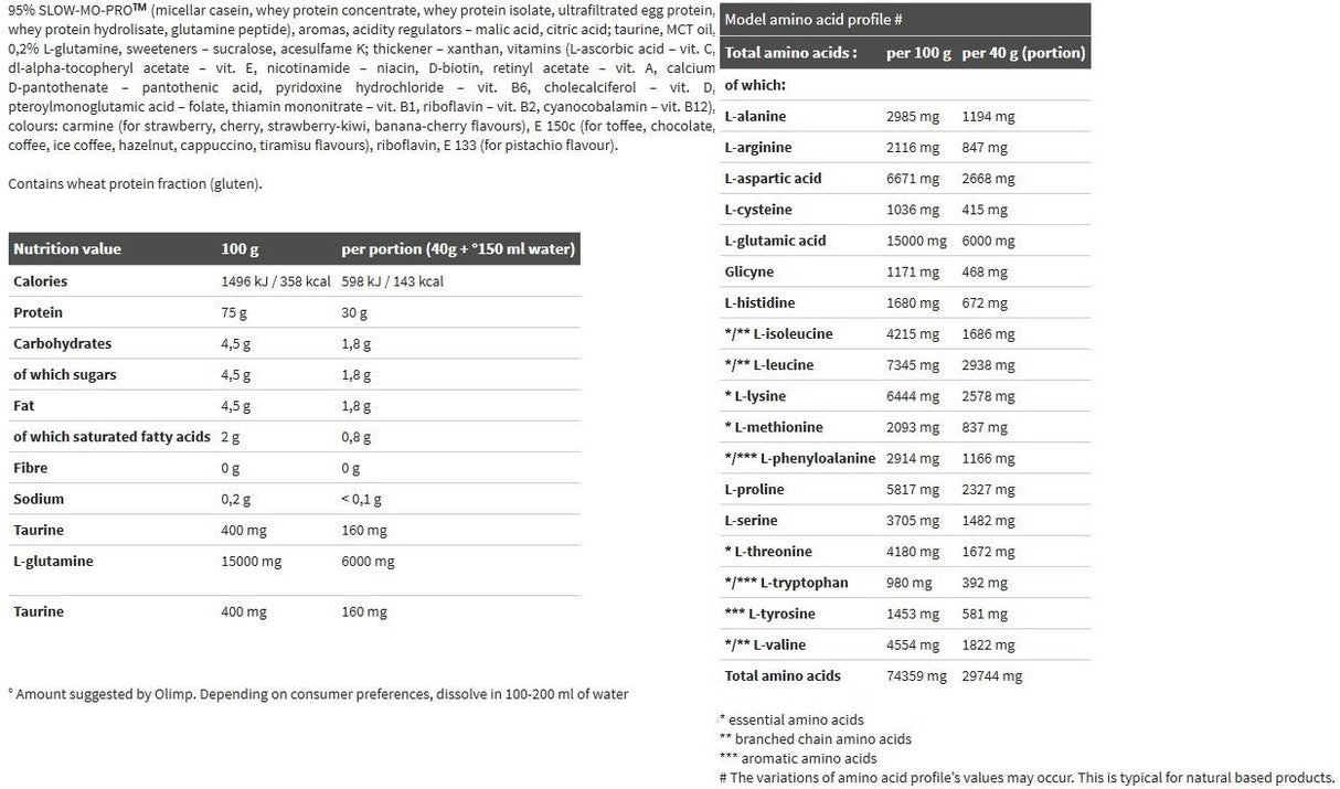 Mega Strong Protein – 700 Gramm