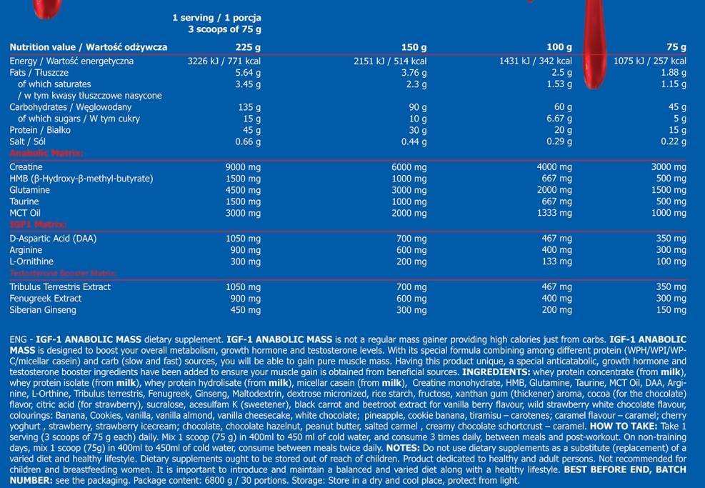 Mr. X IGF-1 Anabolic Mass – 6800 Gramm