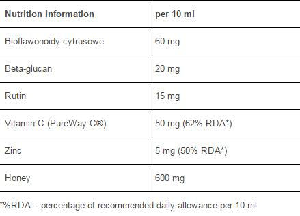 Multivitamin/120 Kapseln