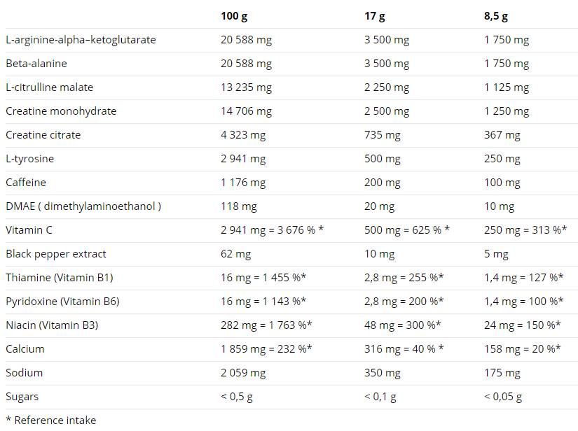N1 Pre-Workout – 10 x 17 Gramm