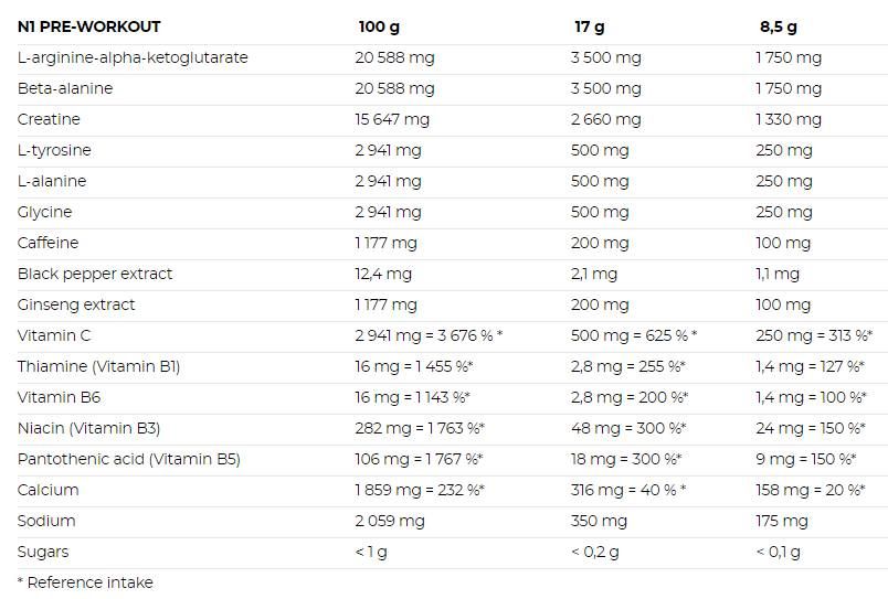 N1 Pre-Workout – 510 Gramm