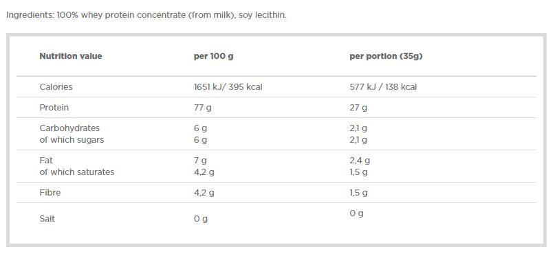 Natürliches Molkenproteinkonzentrat – 700 Gramm