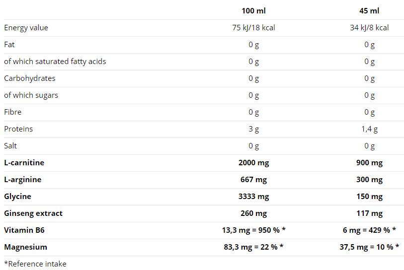 Neocarnitargin mit Ginseng 500 ml