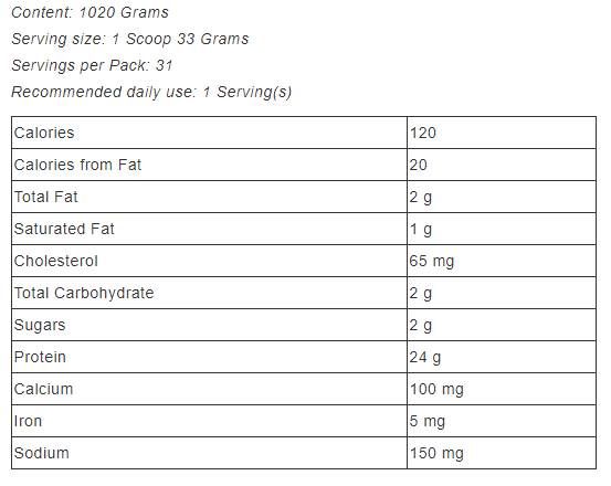 Nitro Tech/Whey Gold – 1020 Gramm
