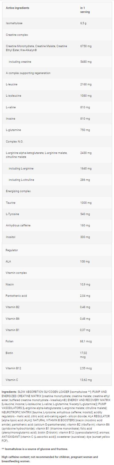 Nitrobolon-Energizer | Komplette Pre-Workout-Formel – 600 Gramm