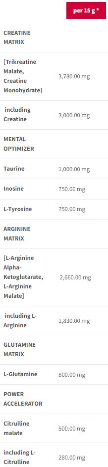 Nitrobolon | Stimulanzienfreies Pre-Workout – 300 Gramm