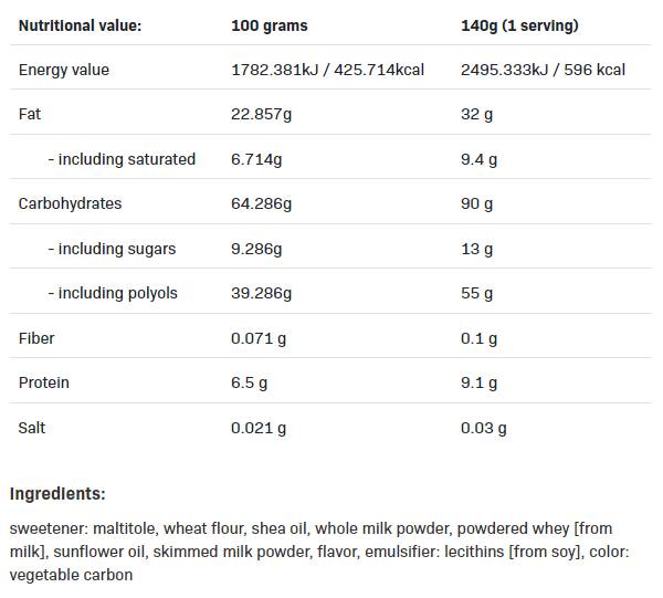 NutLove Crispy Rolls - Zigaretten - 140 Gramm