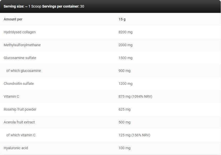 Levone Joint Support | Kollagenpeptide mit Glucosamin, Chondroitin, MSM, Hyaluronsäure - 450 Gramm