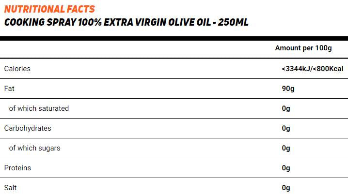 Olivenöl/Kochspray – 250 ml
