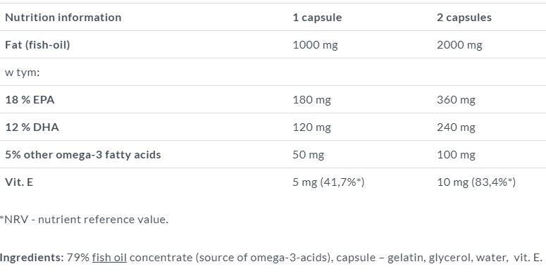 Omega 3/35 % 60 Kapseln. OLYMP