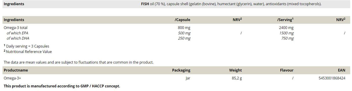 Omega-3+ – 60 Gelkapseln