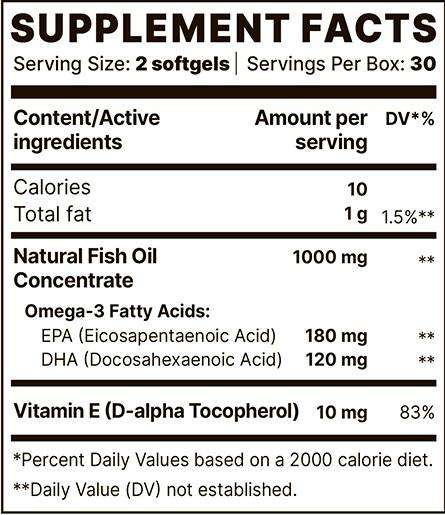 Omega-3 BP Optimum | Mit Vitamin E – 60 Gelkapseln