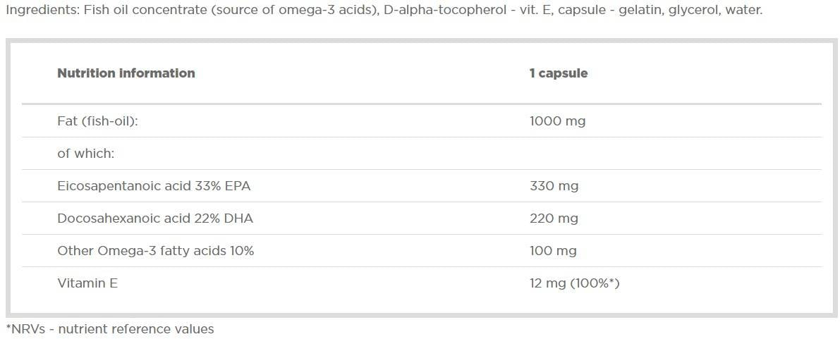 Omega 3 GOLD Sport Edition – 120 Gelkapseln