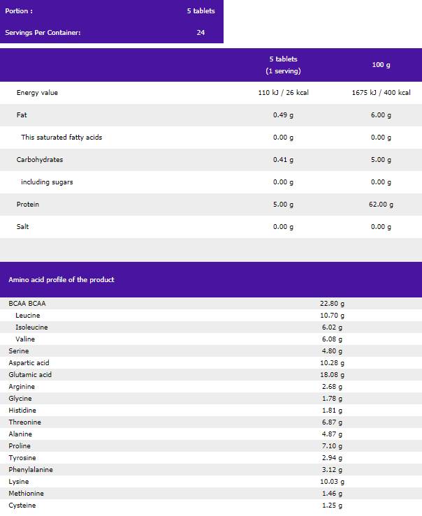 Amino 1250 120 Tabletten