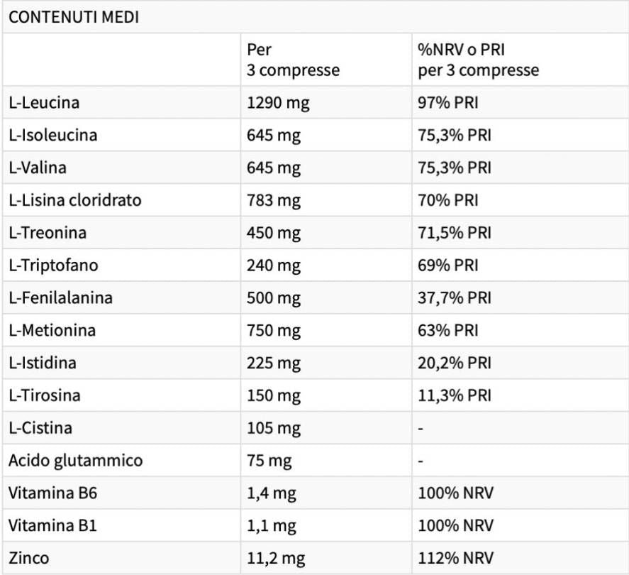PROSINTECH | EAA mit Zink und Vitaminen – 120 Tabletten