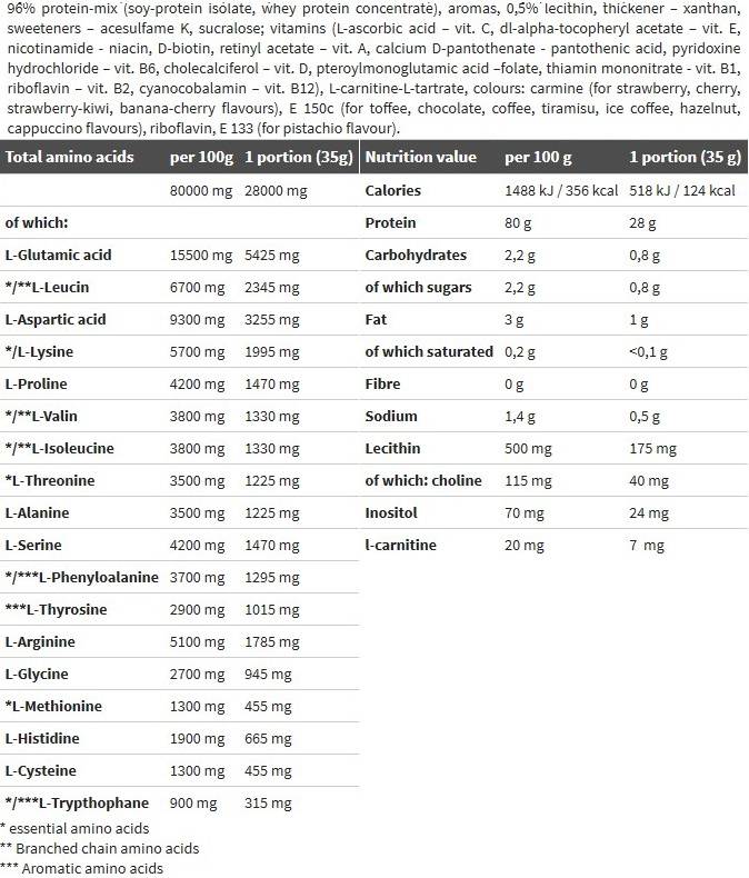 PROVIT 80 - 700 Gramm