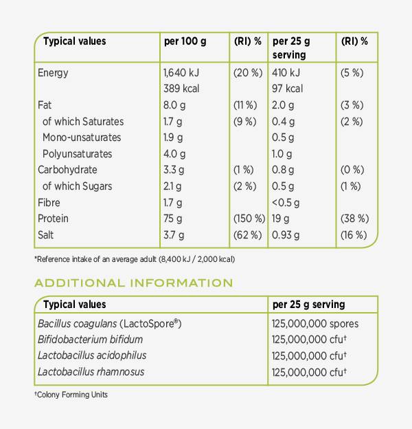Erbsenprotein 900 Gramm