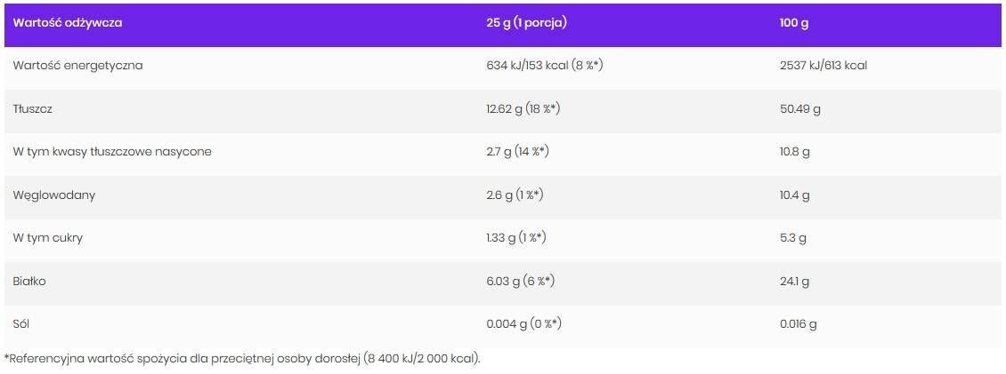 Erdnussbutter + Kokosbutter – 1000 Gramm