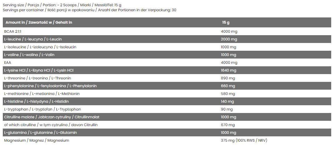 Perfekter Amino-/EAA-Komplex – 15 Gramm