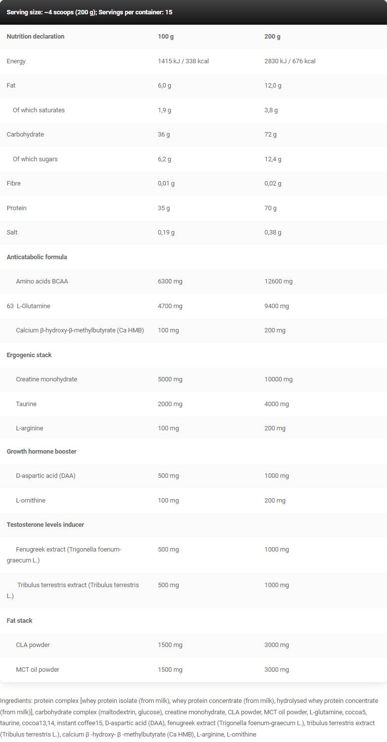 Goldlinie / magere Masse - 6000 Gramm