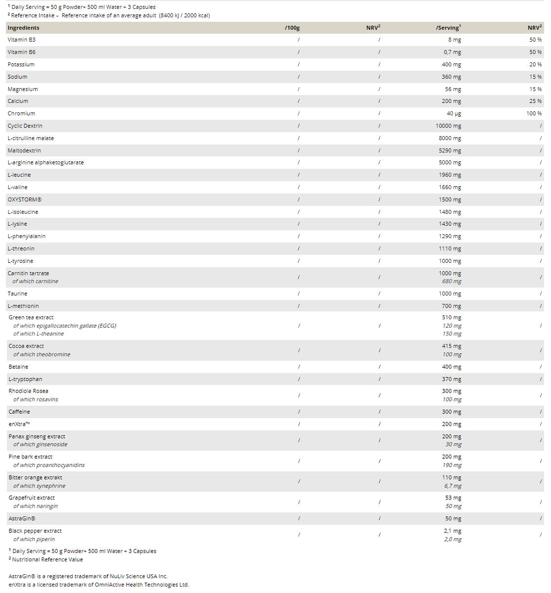 Plutonium 3.0 | All-in-One Pre-Workout – 1054 Gramm + 63 Kapseln