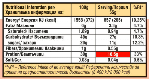Powerriegel Erdbeere & Schokolade – 12 x 55 g