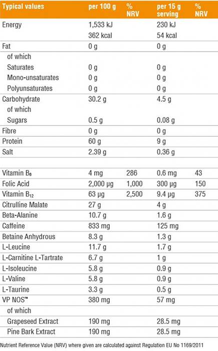Pre-Workout – 300 Gramm