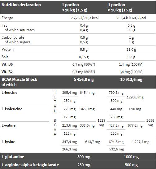 Pro Amino Xplode Pulver 360 Gramm