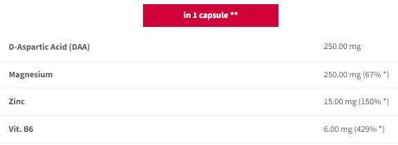 ProZMA+ Herrenformel | ZMA + D-Asparaginsäure – 90 Kapseln