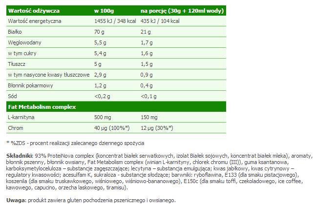ProteiNova 6 x 30 Gramm