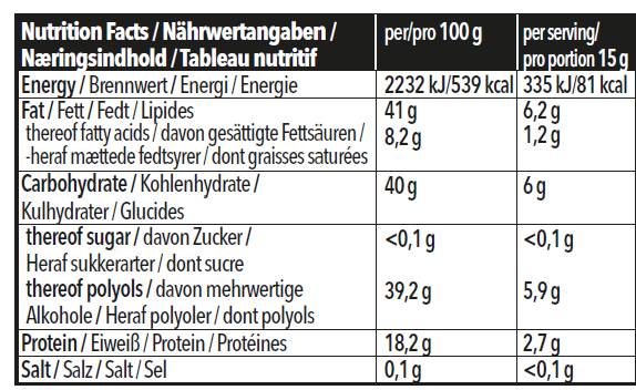 Proteincreme | Schokolade-Haselnuss - 400 Gramm